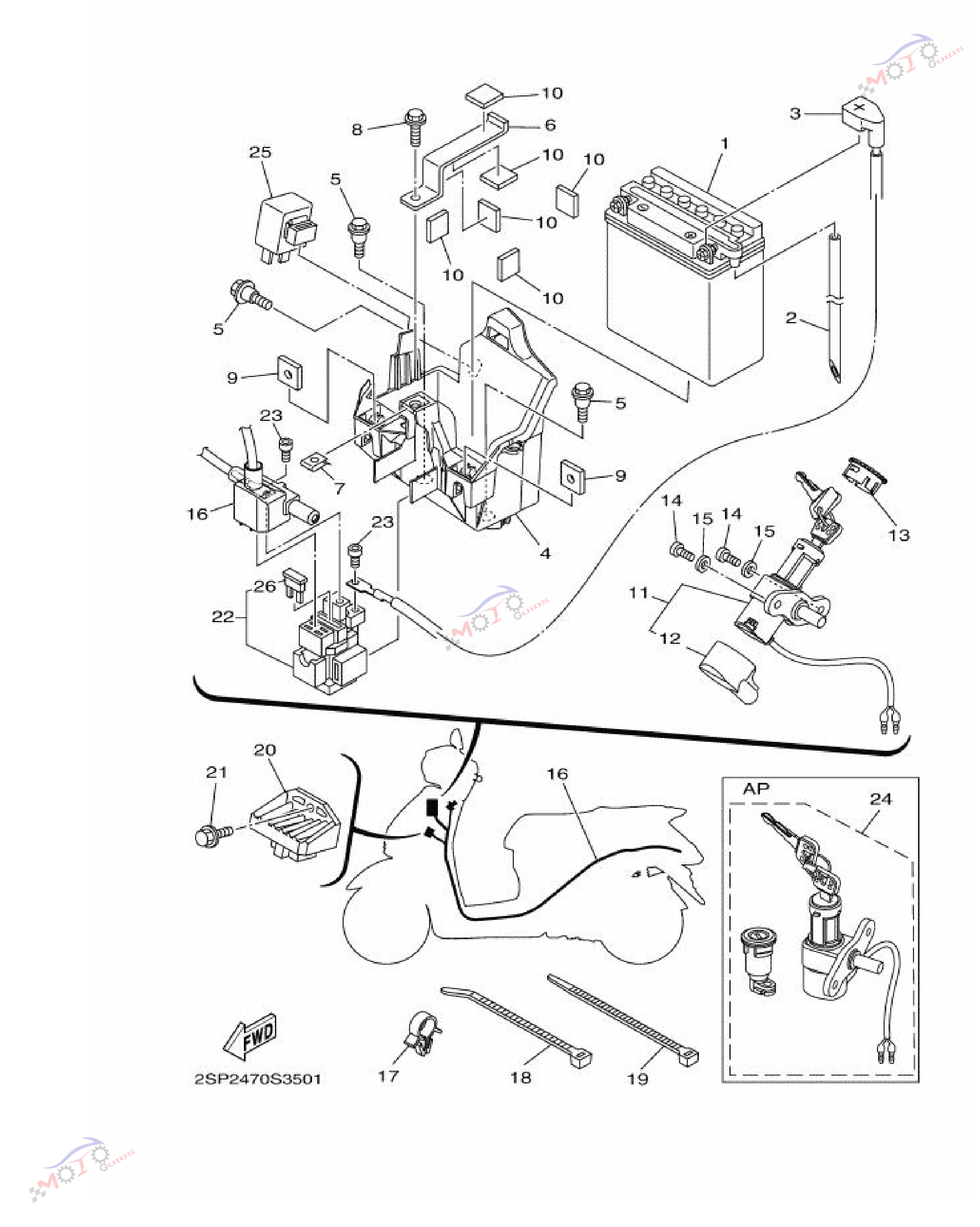 Frame Diagram